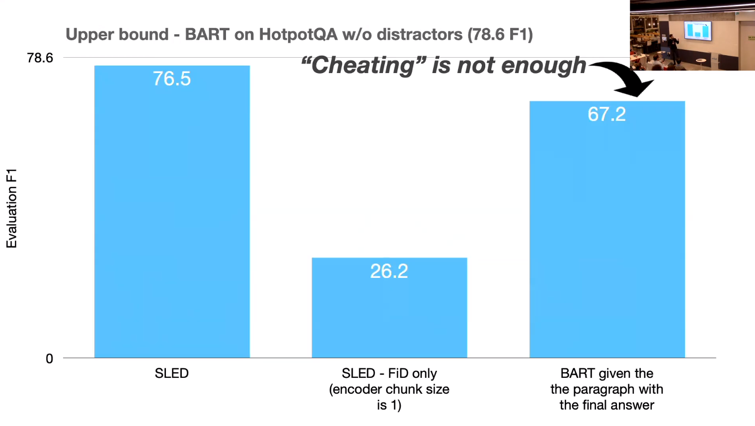 Cheating is not enough